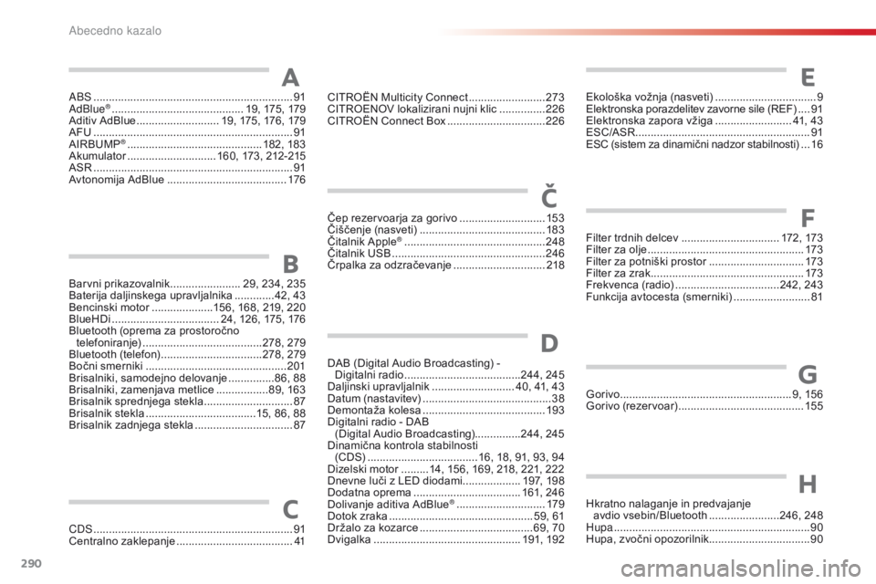 CITROEN C4 CACTUS 2018  Navodila Za Uporabo (in Slovenian) 290
C4-cactus_sl_Chap11_index-alpha_ed01-2016
ABS .................................................................91
Ad Blue® ........................................... 19, 175, 179
Aditiv AdBlue . CITROEN C4 CACTUS 2018  Navodila Za Uporabo (in Slovenian) 290
C4-cactus_sl_Chap11_index-alpha_ed01-2016
ABS .................................................................91
Ad Blue® ........................................... 19, 175, 179
Aditiv AdBlue .