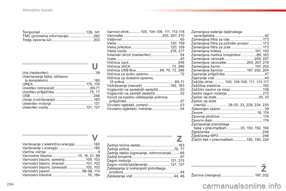 CITROEN C4 CACTUS 2018  Navodila Za Uporabo (in Slovenian) 294
C4-cactus_sl_Chap11_index-alpha_ed01-2016
Zadnja bočna stekla ......................................183
Z adnja polica .............................................76 , 77
Zadnje steklo (ogrevanj CITROEN C4 CACTUS 2018  Navodila Za Uporabo (in Slovenian) 294
C4-cactus_sl_Chap11_index-alpha_ed01-2016
Zadnja bočna stekla ......................................183
Z adnja polica .............................................76 , 77
Zadnje steklo (ogrevanj