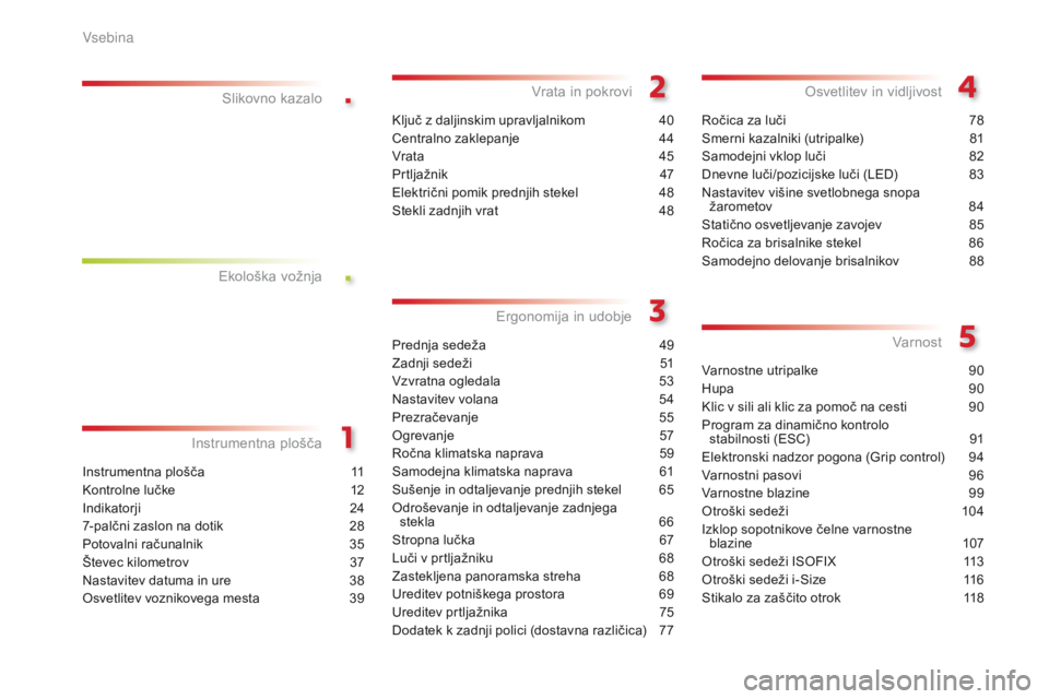 CITROEN C4 CACTUS 2018  Navodila Za Uporabo (in Slovenian) .
.
C4-cactus_sl_Chap00a_sommaire_ed01-2016
Instrumentna plošča 11
K ontrolne lučke
 12
I

ndikatorji
 24
7

-palčni zaslon na dotik
 28
P

otovalni računalnik
 35
Š

tevec kilometrov
 37
N

ast