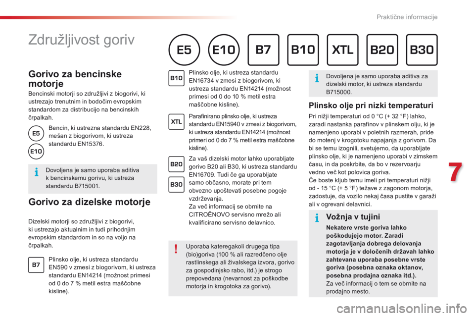 CITROEN C4 CACTUS 2018  Navodila Za Uporabo (in Slovenian) 5
7
Praktične informacije
          Gorivo  za  bencinske 
motorje 
  Bencinski motorji so združljivi z biogorivi, ki ustrezajo trenutnim in bodočim evropskim standardom za distribucijo na bencinsk CITROEN C4 CACTUS 2018  Navodila Za Uporabo (in Slovenian) 5
7
Praktične informacije
          Gorivo  za  bencinske 
motorje 
  Bencinski motorji so združljivi z biogorivi, ki ustrezajo trenutnim in bodočim evropskim standardom za distribucijo na bencinsk