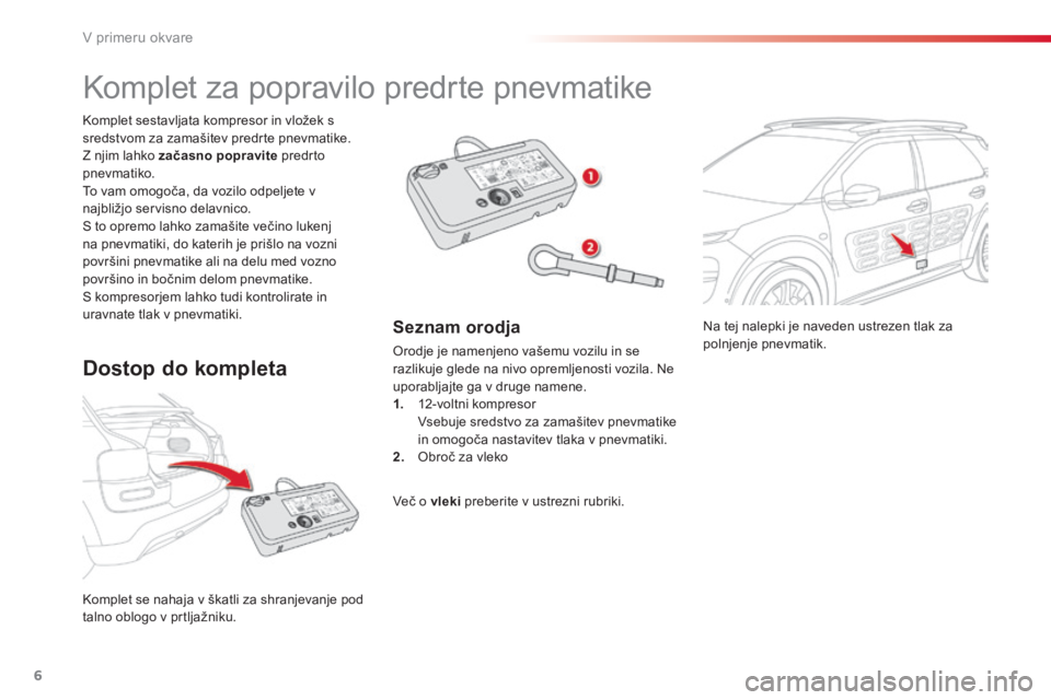 CITROEN C4 CACTUS 2018  Navodila Za Uporabo (in Slovenian) 6
V primeru okvare
      Na tej nalepki je naveden ustrezen tlak za polnjenje  pnevmatik.  
 Komplet se nahaja v škatli za shranjevanje pod talno oblogo v prtljažniku.  
  Komplet sestavljata kompre CITROEN C4 CACTUS 2018  Navodila Za Uporabo (in Slovenian) 6
V primeru okvare
      Na tej nalepki je naveden ustrezen tlak za polnjenje  pnevmatik.  
 Komplet se nahaja v škatli za shranjevanje pod talno oblogo v prtljažniku.  
  Komplet sestavljata kompre