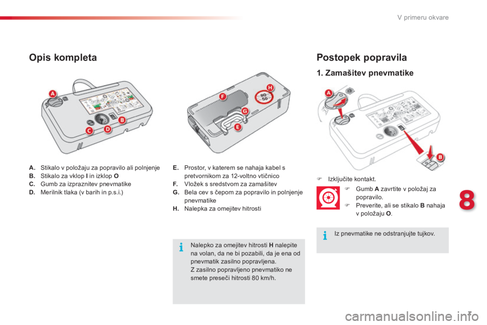 CITROEN C4 CACTUS 2018  Navodila Za Uporabo (in Slovenian) 7
8
V primeru okvare
  1. Zamašitev pnevmatike  
  Postopek popravila 
  Iz pnevmatike ne odstranjujte tujkov.  
   I z k l j u č i t e   k o n t a k t .    
   Gumb   A  zavrtite v položaj z CITROEN C4 CACTUS 2018  Navodila Za Uporabo (in Slovenian) 7
8
V primeru okvare
  1. Zamašitev pnevmatike  
  Postopek popravila 
  Iz pnevmatike ne odstranjujte tujkov.  
   I z k l j u č i t e   k o n t a k t .    
   Gumb   A  zavrtite v položaj z