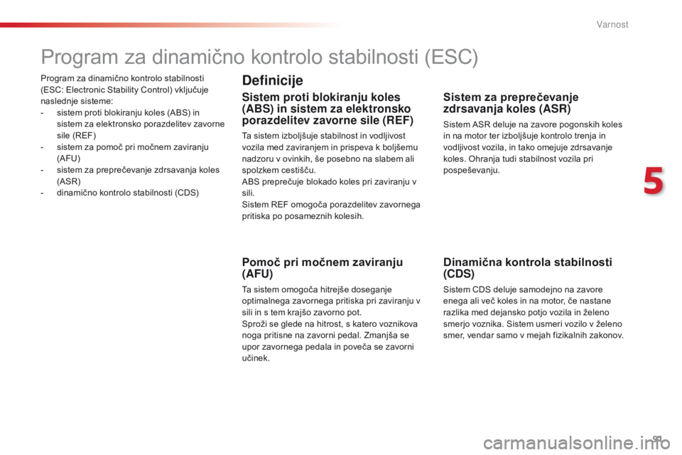 CITROEN C4 CACTUS 2018  Navodila Za Uporabo (in Slovenian) 91
C4-cactus_sl_Chap05_securite_ed01-2016
Program za dinamično kontrolo stabilnosti 
(ESC: Electronic Stability Control) vključuje 
naslednje sisteme:
-
 si
stem proti blokiranju koles (ABS) in 
sis