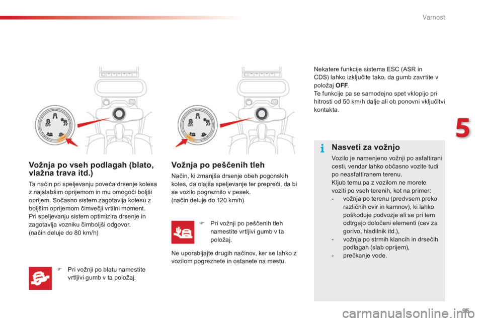 CITROEN C4 CACTUS 2018  Navodila Za Uporabo (in Slovenian) 95
C4-cactus_sl_Chap05_securite_ed01-2016
Nasveti za vožnjo
Vozilo je namenjeno vožnji po asfaltirani 
cesti, vendar lahko občasno vozite tudi 
po neasfaltiranem terenu.
Kljub temu pa z vozilom ne 