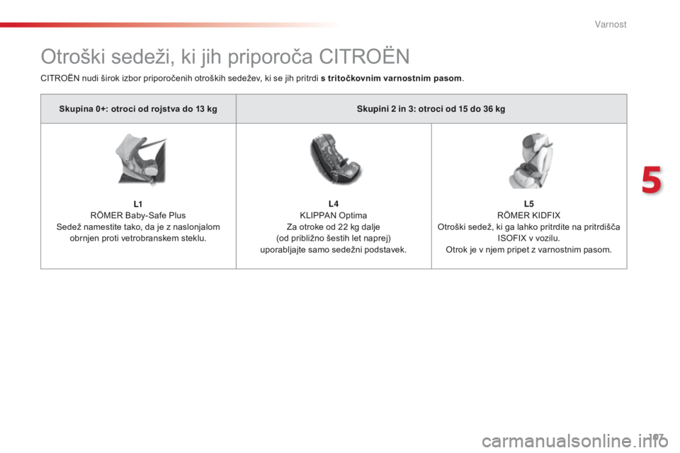 CITROEN C4 CACTUS 2016  Navodila Za Uporabo (in Slovenian) 107
C4-cactus_sl_Chap05_securite_ed01-2015
Otroški sedeži, ki jih priporoča CITROËN
Skupina 0+: otroci od rojstva do 13 kgSkupini 2 in 3: otroci od 15 do 36 kg
L1  
RÖMER Baby-Safe Plus
Sedež na