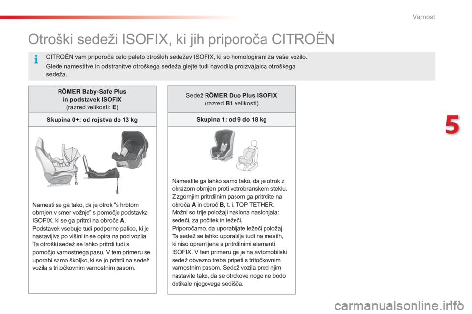 CITROEN C4 CACTUS 2016  Navodila Za Uporabo (in Slovenian) 111
C4-cactus_sl_Chap05_securite_ed01-2015
Otroški sedeži ISOFIX, ki jih priporoča CITROËN
RÖMER Baby- Safe Plus  in podstavek ISOFIX (razred velikosti:  E)
Skupina 0+: od rojstva do 13 kg
Namest