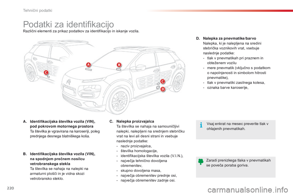 CITROEN C4 CACTUS 2016 Navodila Za Uporabo (in Slovenian) 220
C4-cactus_sl_Chap09_caracteristiques-techniques_ed01-2015
Podatki za identifikacijoRazlični elementi za prikaz podatkov za identifikacijo in iskanje vozila.
A.
I
dentifikacijska številka vozila CITROEN C4 CACTUS 2016 Navodila Za Uporabo (in Slovenian) 220
C4-cactus_sl_Chap09_caracteristiques-techniques_ed01-2015
Podatki za identifikacijoRazlični elementi za prikaz podatkov za identifikacijo in iskanje vozila.
A.
I
dentifikacijska številka vozila