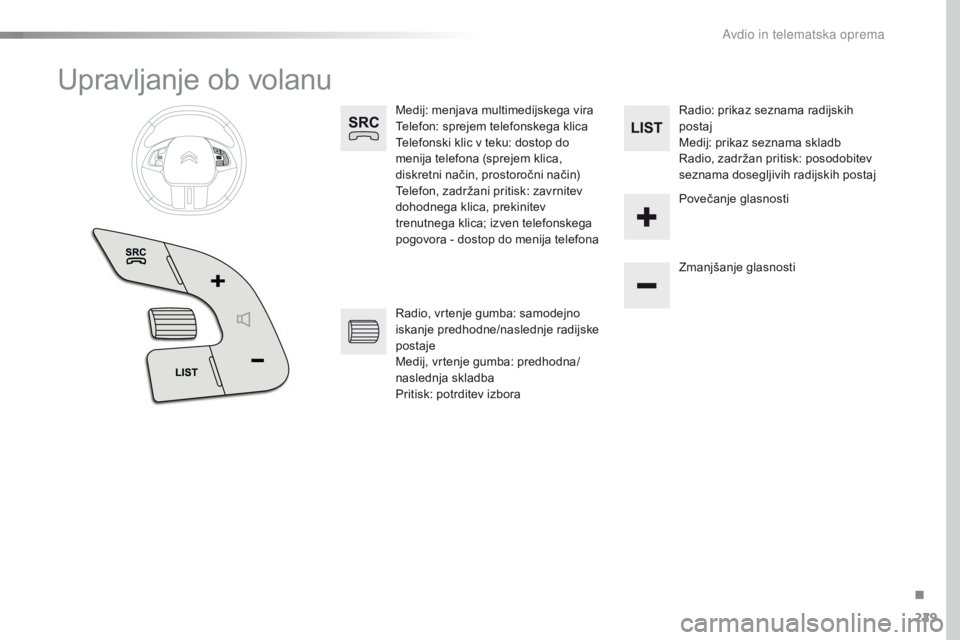 CITROEN C4 CACTUS 2016  Navodila Za Uporabo (in Slovenian) 229
C4-cactus_sl_Chap10b_SMEGplus_ed01-2015
Upravljanje ob volanu
Medij: menjava multimedijskega vira
Telefon: sprejem telefonskega klica
Telefonski klic v teku: dostop do 
menija telefona (sprejem kl