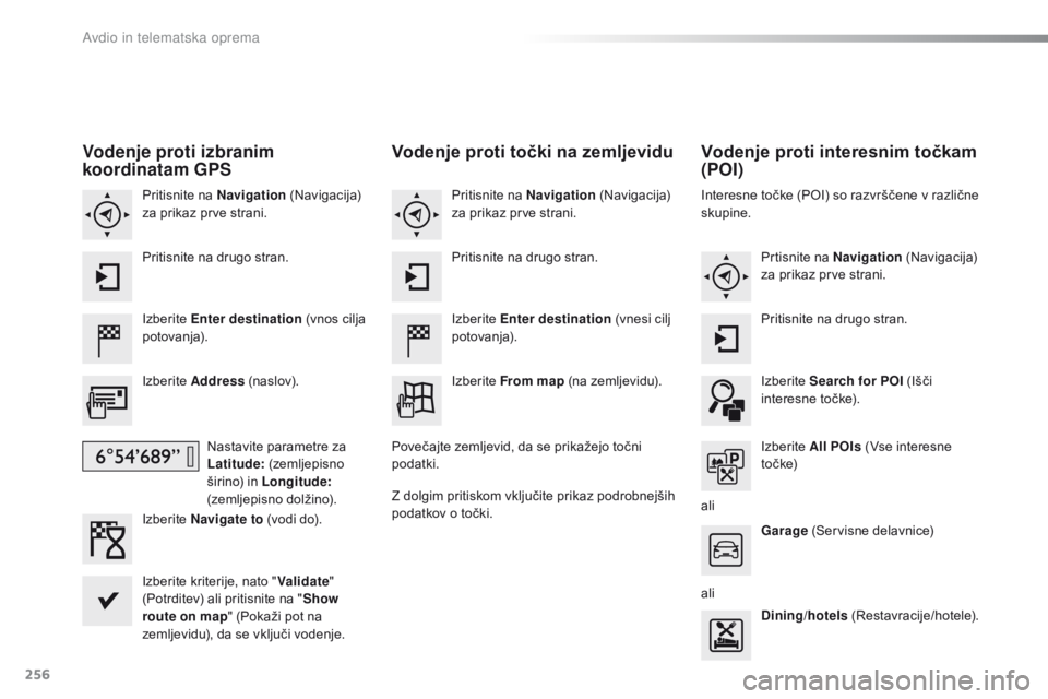 CITROEN C4 CACTUS 2016 Navodila Za Uporabo (in Slovenian) 256
C4-cactus_sl_Chap10b_SMEGplus_ed01-2015
Vodenje proti izbranim
koordinatam GPS
Izberite Enter destination (vnos cilja
p otovanja).
Izberite Address (naslov).
Nastavite parametre za
Latitude: CITROEN C4 CACTUS 2016 Navodila Za Uporabo (in Slovenian) 256
C4-cactus_sl_Chap10b_SMEGplus_ed01-2015
Vodenje proti izbranim
koordinatam GPS
Izberite Enter destination (vnos cilja
p otovanja).
Izberite Address (naslov).
Nastavite parametre za
Latitude: