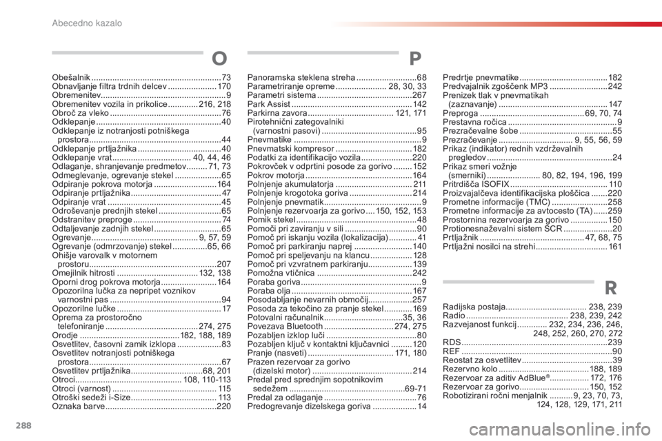 CITROEN C4 CACTUS 2016  Navodila Za Uporabo (in Slovenian) 288
C4-cactus_sl_Chap11_index-alpha_ed01-2015
Radijska postaja................................... 238, 239
Radio ............... ............................. 238, 239, 242
Razvejanost funkcij
 
.....