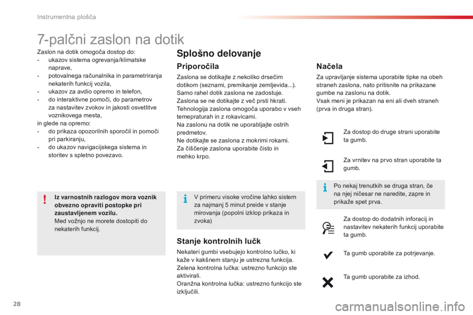 CITROEN C4 CACTUS 2016  Navodila Za Uporabo (in Slovenian) 28
C4 - cactus_sl_Chap01_Instruments- de-bord_ed01-2015
7-palčni zaslon na dotik
Zaslon na dotik omogoča dostop do:
- u kazov sistema ogrevanja/klimatske 
naprave,
-
 
p
 otovalnega računalnika in 