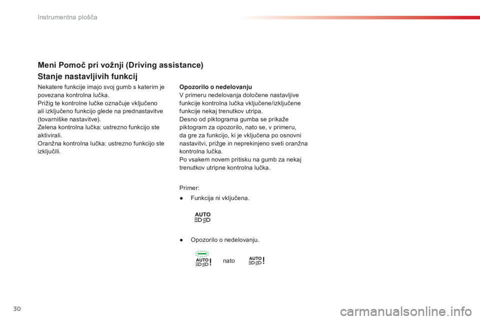 CITROEN C4 CACTUS 2016  Navodila Za Uporabo (in Slovenian) 30
C4 - cactus_sl_Chap01_Instruments- de-bord_ed01-2015
Stanje nastavljivih funkcij
Opozorilo o nedelovanju
V primeru nedelovanja določene nastavljive 
funkcije kontrolna lučka vključene/izključen