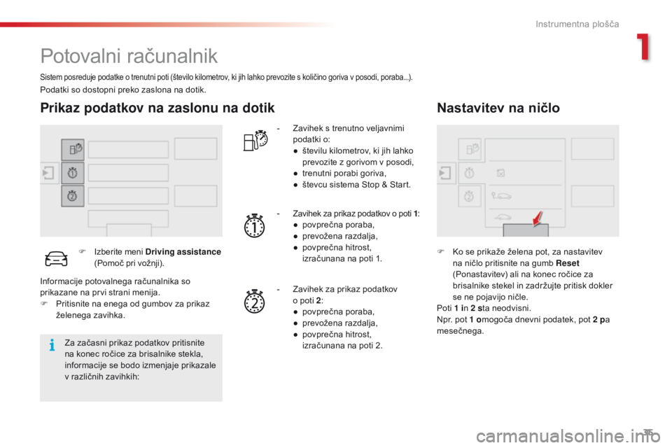 CITROEN C4 CACTUS 2016  Navodila Za Uporabo (in Slovenian) 35
C4 - cactus_sl_Chap01_Instruments- de-bord_ed01-2015
Potovalni računalnik
Sistem posreduje podatke o trenutni poti (število kilometrov, ki jih lahko prevozite s količino goriva v posodi, poraba.