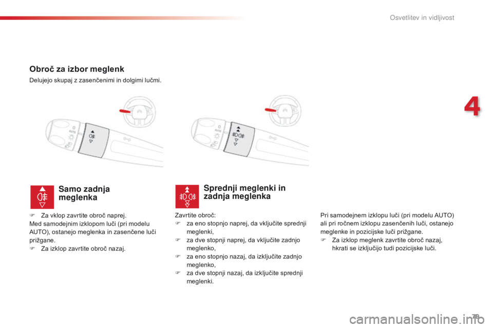CITROEN C4 CACTUS 2016  Navodila Za Uporabo (in Slovenian) 79
C4-cactus_sl_Chap04_Eclairage-et-visibilite_ed01-2015
Obroč za izbor meglenk
Delujejo skupaj z zasenčenimi in dolgimi lučmi.
Sprednji meglenki in 
zadnja meglenka
Pri samodejnem izklopu luči (p