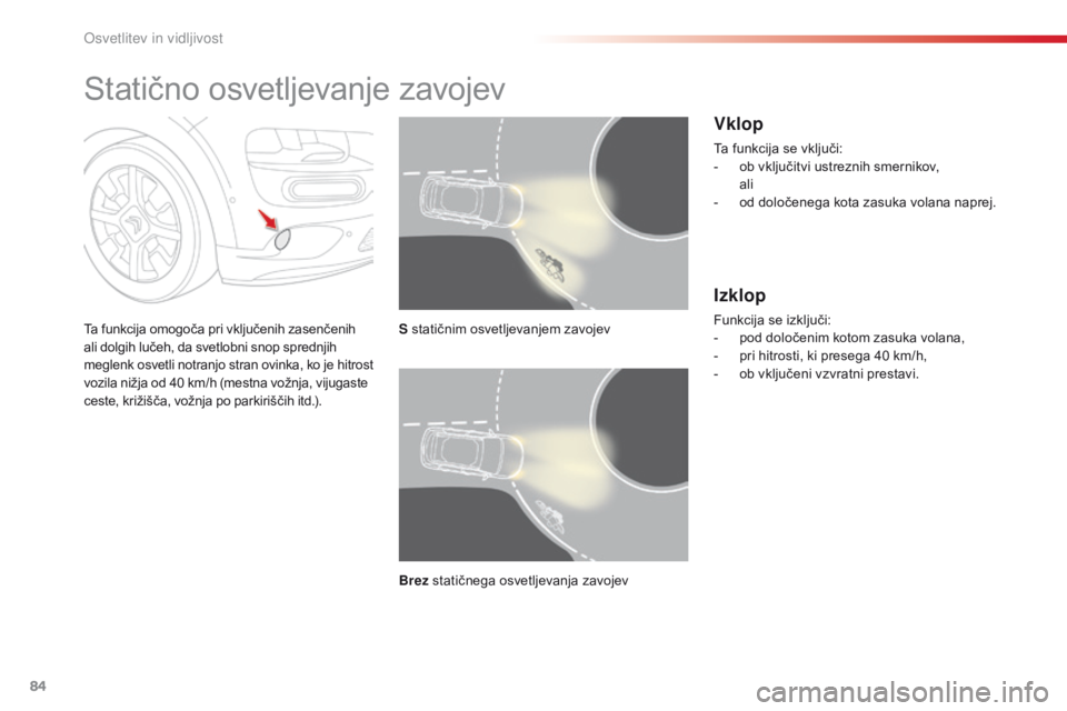 CITROEN C4 CACTUS 2016  Navodila Za Uporabo (in Slovenian) 84
C4-cactus_sl_Chap04_Eclairage-et-visibilite_ed01-2015
Statično osvetljevanje zavojev
Ta funkcija omogoča pri vključenih zasenčenih 
ali dolgih lučeh, da svetlobni snop sprednjih 
meglenk osvet