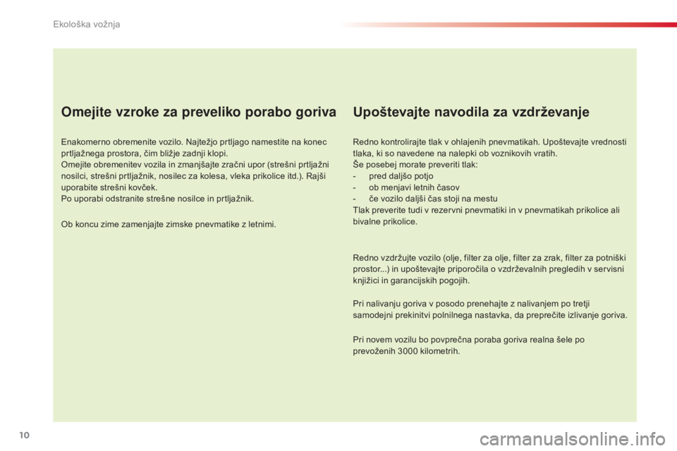 CITROEN C4 CACTUS 2015 Navodila Za Uporabo (in Slovenian) 10
C4-cactus_sl_Chap00c_eco-conduite_ed02-2014
Omejite vzroke za preveliko porabo goriva
Enakomerno obremenite vozilo. Najtežjo prtljago namestite na konec
prtljažnega prostora, čim bližje zadnji CITROEN C4 CACTUS 2015 Navodila Za Uporabo (in Slovenian) 10
C4-cactus_sl_Chap00c_eco-conduite_ed02-2014
Omejite vzroke za preveliko porabo goriva
Enakomerno obremenite vozilo. Najtežjo prtljago namestite na konec
prtljažnega prostora, čim bližje zadnji