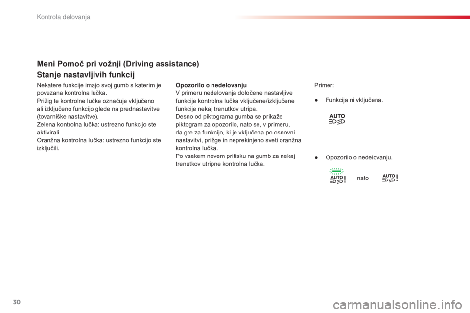 CITROEN C4 CACTUS 2015  Navodila Za Uporabo (in Slovenian) 30
Stanje nastavljivih funkcij
Opozorilo o nedelovanju
V primeru nedelovanja določene nastavljive 
funkcije kontrolna lučka vključene/izključene 
funkcije nekaj trenutkov utripa.
Desno od piktogra