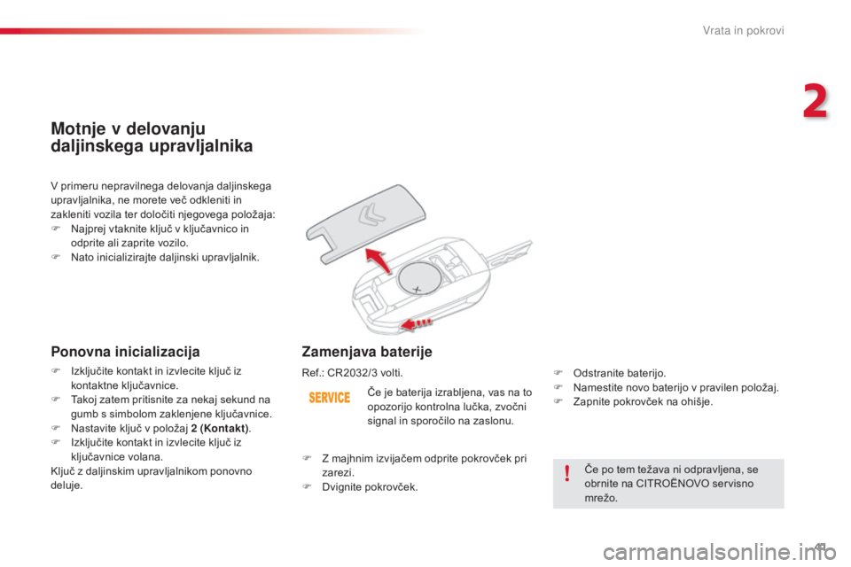 CITROEN C4 CACTUS 2015  Navodila Za Uporabo (in Slovenian) 41
C4-cactus_sl_Chap02_ouvertures_ed02-2014
Če po tem težava ni odpravljena, se 
obrnite na CITROËNOVO servisno 
mrežo.
Če je baterija izrabljena, vas na to 
opozorijo kontrolna lučka, zvočni 
