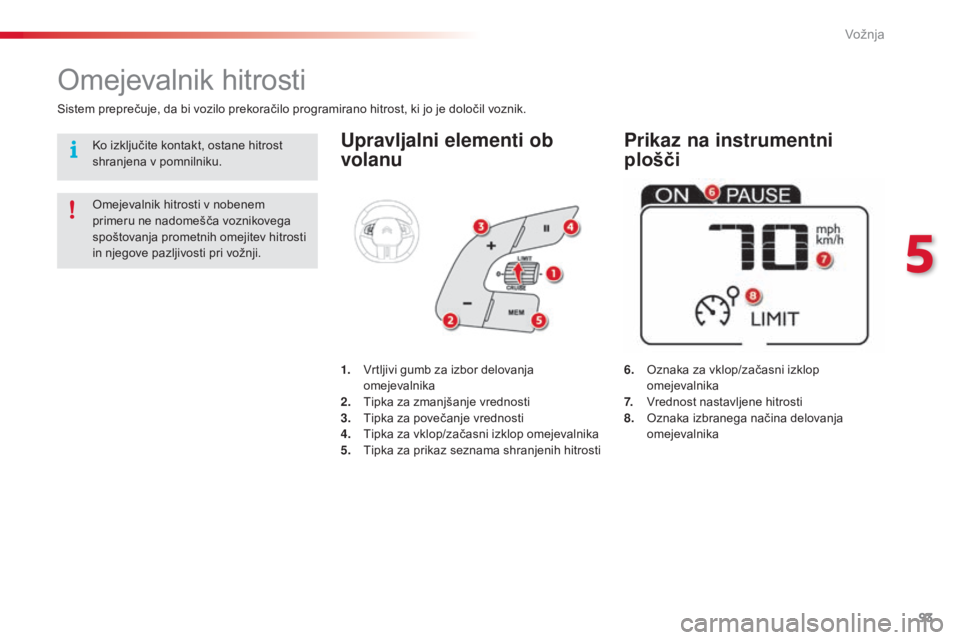 CITROEN C4 CACTUS 2015  Navodila Za Uporabo (in Slovenian) 93
C4-cactus_sl_Chap05_conduite_ed02-2014
Upravljalni elementi ob 
volanu
6. Oznaka za vklop/začasni izklop omejevalnika
7.
 V

rednost nastavljene hitrosti
8.
 O

znaka izbranega načina delovanja 
