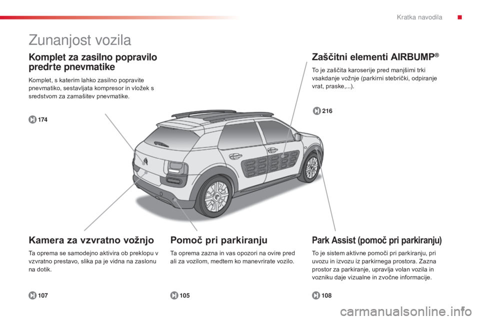 CITROEN C4 CACTUS 2014  Navodila Za Uporabo (in Slovenian) 5
E3_sl_Chap00b_prise-en-main_ed01-2014
Zunanjost vozila
Park Assist (pomoč pri parkiranju)Kamera za vzvratno vožnjoZaščitni elementi AIRBUMP
®
108
107 105 216
174
Komplet za zasilno popravilo 
p