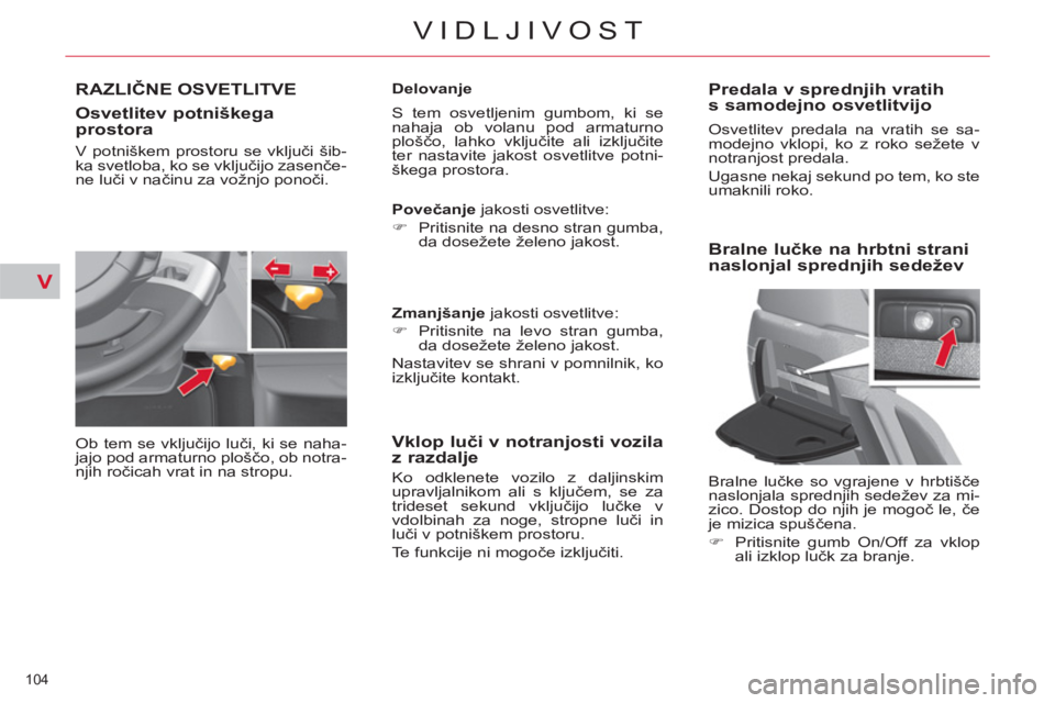 CITROEN C4 PICASSO 2013  Navodila Za Uporabo (in Slovenian) V
104 
VIDLJIVOST
RAZLIČNE OSVETLITVE 
   
Osvetlitev potniškega 
prostora  
 
Ob tem se vključijo luči, ki se naha-
jajo pod armaturno ploščo, ob notra-
njih ročicah vrat in na stropu.     
De