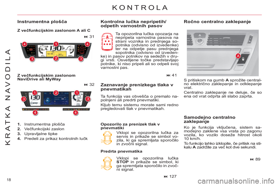 CITROEN C4 PICASSO 2013  Navodila Za Uporabo (in Slovenian) 18 
KRATKA NAVODILA
   
Kontrolna lučka nepripetih/
odpetih varnostnih pasov 
  Ta opozorilna lučka opozarja na 
nepripeta varnostna pasova na 
strani voznika in prednjega so-
potnika (odvisno od iz
