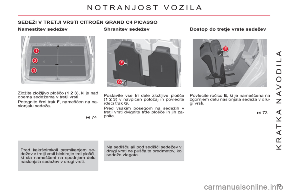 CITROEN C4 PICASSO 2013  Navodila Za Uporabo (in Slovenian) 23 
KRATKA NAVODILA
  Zložite zložljivo ploščo ( 1 2 3 
), ki je nad 
obema sedežema v tretji vrsti. 
  Potegnite črni trak  F 
, nameščen na na-
slonjalu sedeža. 
   
 
� 
 74  
  Pred kakr