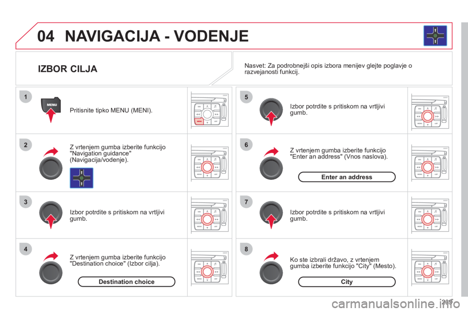CITROEN C4 PICASSO 2013  Navodila Za Uporabo (in Slovenian) 239
04
1
2
3
4
5
6
7
8
NAVIGACIJA - VODENJE
   
Pritisnite tipko MENU (MENI).  
   
Z vrten
jem gumba izberite funkcijo 
"Navigation guidance"(Navigacija/vodenje).  
   
Izbor potrdite s pritiskom na 