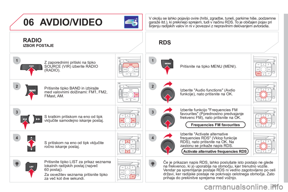 CITROEN C4 PICASSO 2013  Navodila Za Uporabo (in Slovenian) 251
06
1
2
4
3
1
2
4
3
AVDIO/VIDEO
   
RADIO 
Pritisnite tipko BAND in izbirajte
med valovnimi dolžinami: FM1, FM2, 
FMast, AM. Z zaporednimi pritiski na tipko 
SOURCE (VIR) izberite RADIO(RADIO).  
