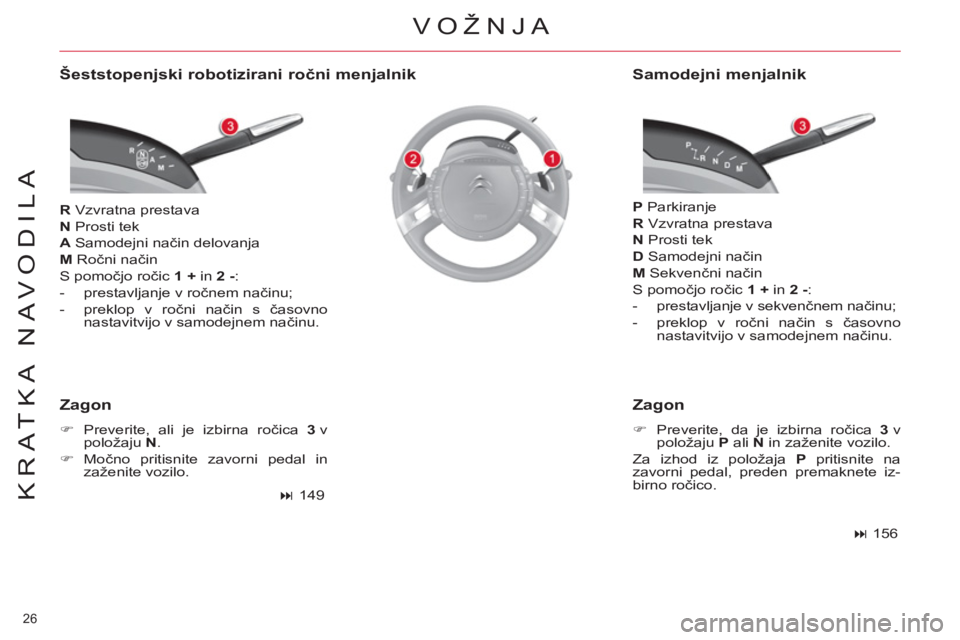 CITROEN C4 PICASSO 2013  Navodila Za Uporabo (in Slovenian) 26 
KRATKA NAVODILA
   
Šeststopenjski robotizirani ročni menjalnik 
 
 
R 
 Vzvratna prestava 
   
N 
 Prosti tek 
   
A 
 Samodejni način delovanja 
   
M 
 Ročni način 
  S pomočjo ročic  1 