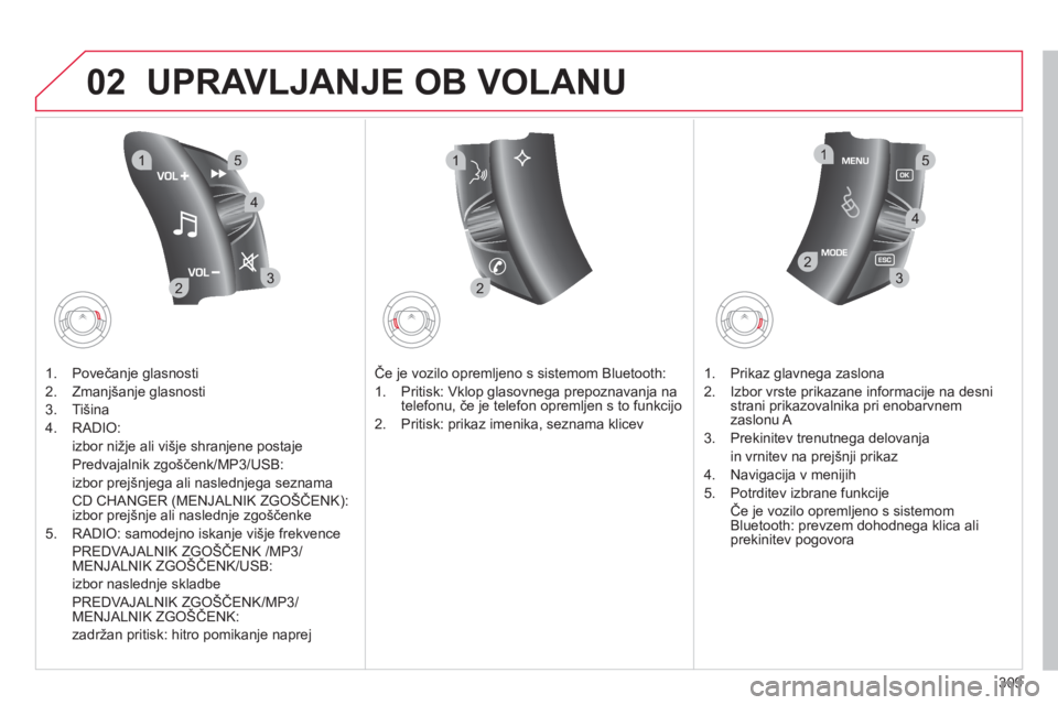 CITROEN C4 PICASSO 2013  Navodila Za Uporabo (in Slovenian) 309
02
32
15
4
2
1
32
15
4
UPRAVLJANJE OB VOLANU 
1.  Povečanje glasnosti 
2.  Zman
jšanje glasnosti
3.  Tišina
4.  RADI
O:
izbor ni
žje ali višje shranjene postaje  
Predva
jalnik zgoščenk/MP3