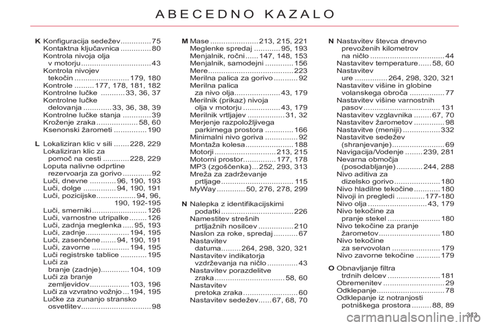 CITROEN C4 PICASSO 2013 Navodila Za Uporabo (in Slovenian) 343
ABECEDNO KAZALO
Konfiguracija sedežev ..............75Kontaktna ključavnica ..............80Kontrola nivoja olja
v motorju................................43Kontrola nivojev
tekočin........... CITROEN C4 PICASSO 2013 Navodila Za Uporabo (in Slovenian) 343
ABECEDNO KAZALO
Konfiguracija sedežev ..............75Kontaktna ključavnica ..............80Kontrola nivoja olja
v motorju................................43Kontrola nivojev
tekočin...........