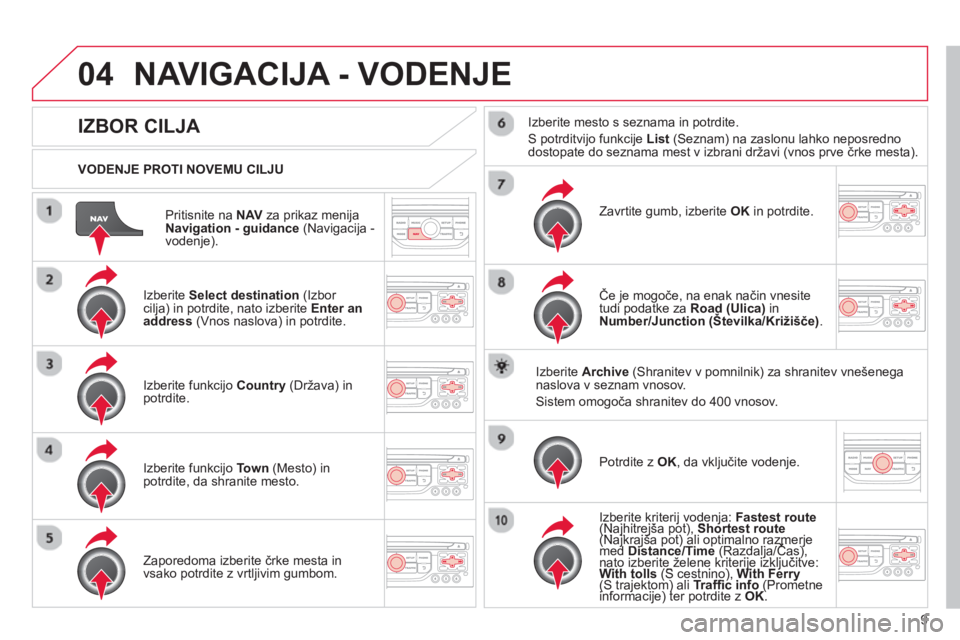 CITROEN C4 PICASSO 2013  Navodila Za Uporabo (in Slovenian) 9
04
Pritisnite na  NAVza prikaz menija 
Navigation - guidance(Navigacija -
vodenje).      
VODENJE PROTI NOVEMU CILJU  
NAVIGACIJA - VODENJE
 
 
 
 
 
 
 
 
 
 
IZBOR CILJA 
 
 
Izberite Select desti