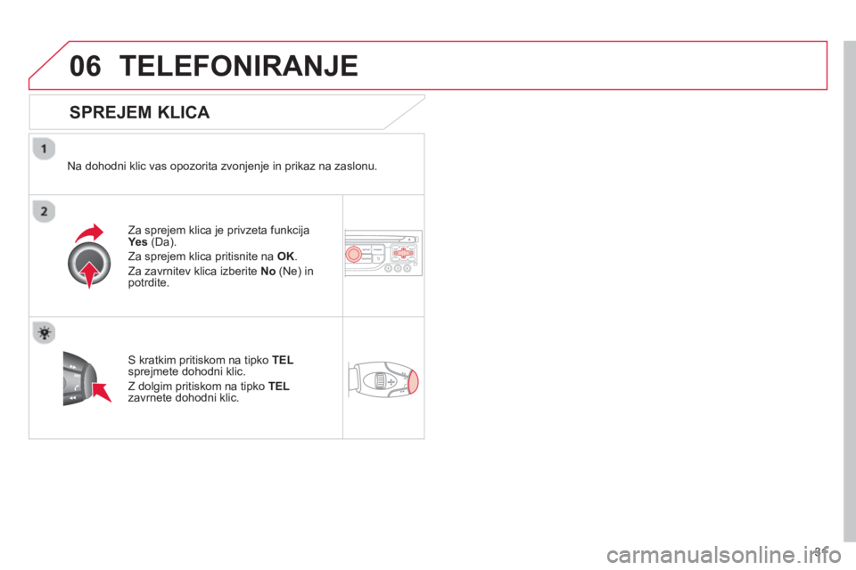 CITROEN C4 PICASSO 2013 Navodila Za Uporabo (in Slovenian) 31
06TELEFONIRANJE
SPREJEM KLICA
Na dohodni klic vas opozorita zvonjenje in prikaz na zaslonu.
Za sprejem klica je privzeta
funkcija Yes (Da).
Za spre
jem klica pritisnite na OK.
Z
a zavr CITROEN C4 PICASSO 2013 Navodila Za Uporabo (in Slovenian) 31
06TELEFONIRANJE
SPREJEM KLICA
Na dohodni klic vas opozorita zvonjenje in prikaz na zaslonu.
Za sprejem klica je privzeta
funkcija Yes (Da).
Za spre
jem klica pritisnite na OK.
Z
a zavr