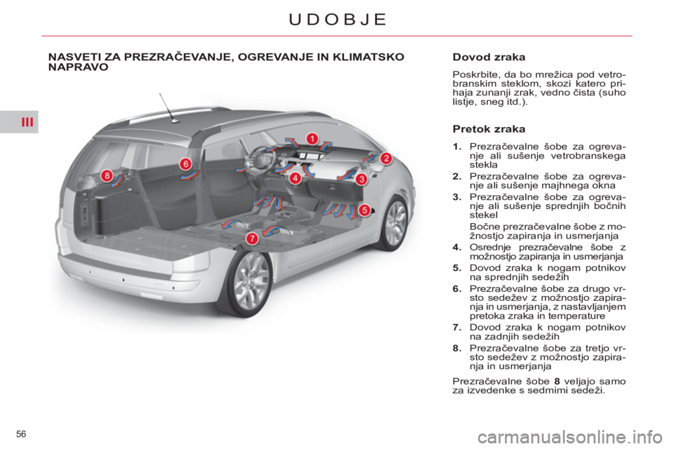 CITROEN C4 PICASSO 2013  Navodila Za Uporabo (in Slovenian) III
56 
UDOBJE
NASVETI ZA PREZRAČEVANJE, OGREVANJE IN KLIMATSKO
NAPRAVO    
Dovod zraka 
 
Poskrbite, da bo mrežica pod vetro-
branskim steklom, skozi katero pri-
haja zunanji zrak, vedno čista (su