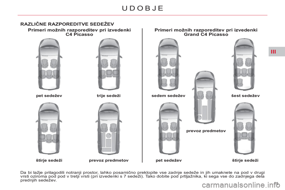 CITROEN C4 PICASSO 2013  Navodila Za Uporabo (in Slovenian) III
75 
UDOBJE
RAZLIČNE RAZPOREDITVE SEDEŽEV 
   
Primeri možnih razporeditev pri izvedenki 
C4 Picasso 
   
pet sedežev 
 
   
štirje sedeži 
    
trije sedeži 
 
   
prevoz predmetov 
 
 
 
 