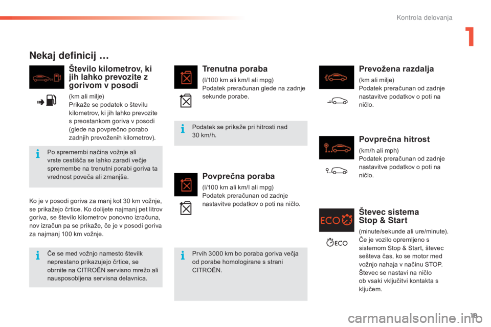 CITROEN C5 2016  Navodila Za Uporabo (in Slovenian) 19
C5_sl_Chap01_controle-de-marche_ed01-2015
Nekaj definicij …
Število kilometrov, ki 
jih lahko prevozite z 
gorivom v posodi
(km ali milje)
Prikaže se podatek o številu 
kilometrov, ki jih lahk