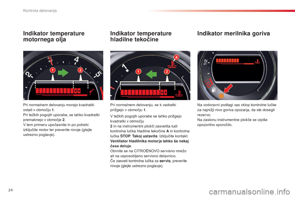 CITROEN C5 2015 Navodila Za Uporabo (in Slovenian) 24
C5_sl_Chap01_controle-de-marche_ed01-2014
Indikator temperature
motornega olja
Pri normalnem delovanju morajo kvadratki
ostati v območju 1.
Pri težkih pogojih uporabe, se lahko kvadratki
prema CITROEN C5 2015 Navodila Za Uporabo (in Slovenian) 24
C5_sl_Chap01_controle-de-marche_ed01-2014
Indikator temperature
motornega olja
Pri normalnem delovanju morajo kvadratki
ostati v območju 1.
Pri težkih pogojih uporabe, se lahko kvadratki
prema