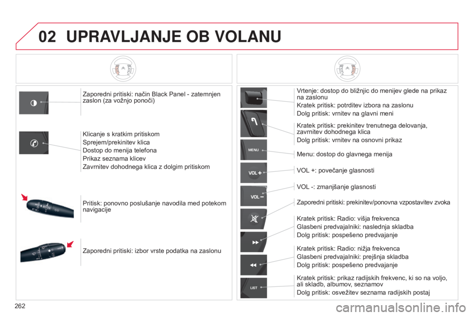 CITROEN C5 2015  Navodila Za Uporabo (in Slovenian) 02
MENU
LIST
262
C5_sl_Chap11b_RT6-2-8_ed01-2014
UPRAVLJANJE OB VOLANU
Zaporedni pritiski: način Black Panel - zatemnjen 
zaslon (za vožnjo ponoči)
Klicanje s kratkim pritiskom
Sprejem/prekinitev k