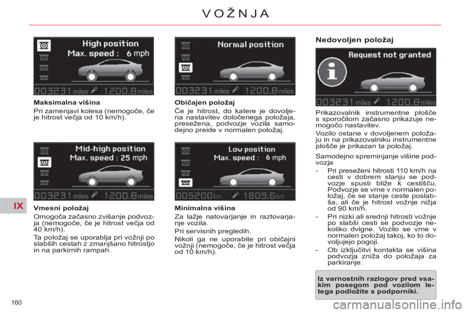 CITROEN C5 2014 Navodila Za Uporabo (in Slovenian) IX
160
VOŽNJA
Nedovoljen položaj
Prikazovalnik instrumentne plošče
s sporočilom začasno prikazuje ne-
mogočo nastavitev.
Vozilo ostane v dovoljenem položa-
ju in na prikazovalniku CITROEN C5 2014 Navodila Za Uporabo (in Slovenian) IX
160
VOŽNJA
Nedovoljen položaj
Prikazovalnik instrumentne plošče
s sporočilom začasno prikazuje ne-
mogočo nastavitev.
Vozilo ostane v dovoljenem položa-
ju in na prikazovalniku