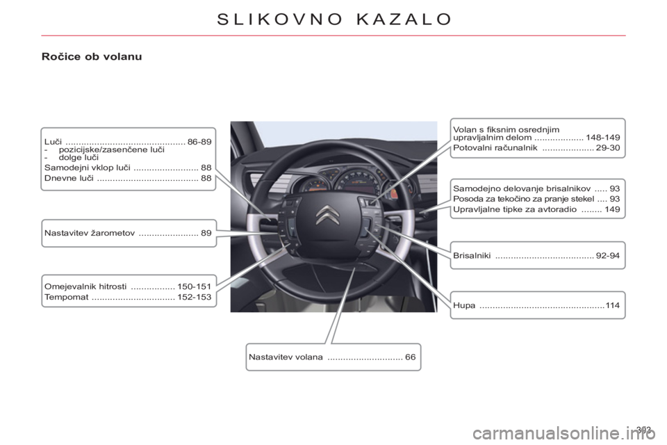 CITROEN C5 2014 Navodila Za Uporabo (in Slovenian) 303
SLIKOVNO KAZALO
Luči .............................................. 86-89
- pozicijske/zasenčene luči
- dolge luči
Samodejni vklop luči ......................... 88
CITROEN C5 2014 Navodila Za Uporabo (in Slovenian) 303
SLIKOVNO KAZALO
Luči .............................................. 86-89
- pozicijske/zasenčene luči
- dolge luči
Samodejni vklop luči ......................... 88