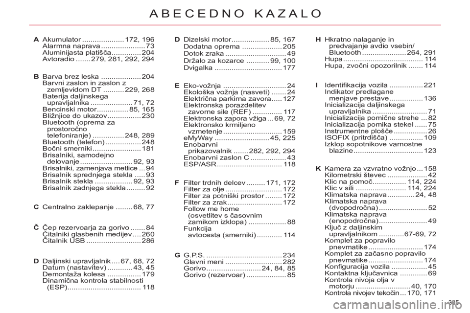 CITROEN C5 2014 Navodila Za Uporabo (in Slovenian) 305
ABECEDNO KAZALO
A Akumulator .................... 172, 196
Alarmna naprava ..................... 73
Aluminijasta platišča .............. 204
Avtoradio ....... 279, 281, 292, 294D Dizelski CITROEN C5 2014 Navodila Za Uporabo (in Slovenian) 305
ABECEDNO KAZALO
A Akumulator .................... 172, 196
Alarmna naprava ..................... 73
Aluminijasta platišča .............. 204
Avtoradio ....... 279, 281, 292, 294D Dizelski