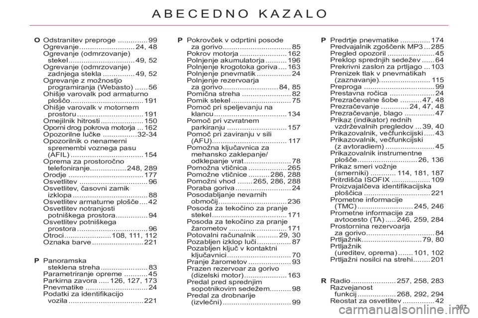 CITROEN C5 2014 Navodila Za Uporabo (in Slovenian) 307
ABECEDNO KAZALO
O Odstranitev preproge .............. 99
Ogrevanje .......................... 24, 48
Ogrevanje (odmrzovanje)
stekel ............................... 49, 52
Ogrevanje (odmrzova CITROEN C5 2014 Navodila Za Uporabo (in Slovenian) 307
ABECEDNO KAZALO
O Odstranitev preproge .............. 99
Ogrevanje .......................... 24, 48
Ogrevanje (odmrzovanje)
stekel ............................... 49, 52
Ogrevanje (odmrzova