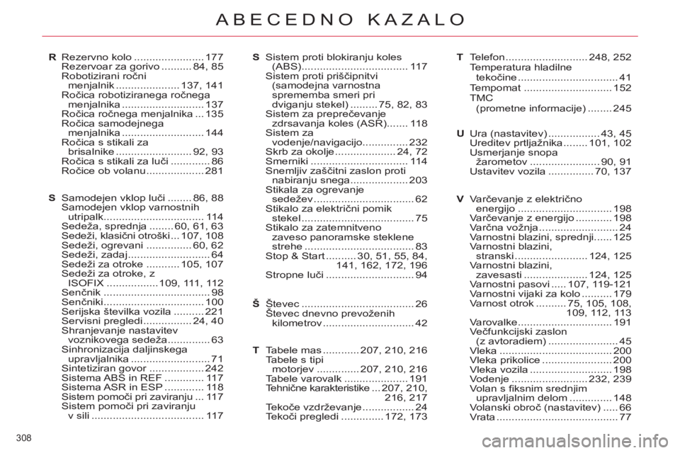 CITROEN C5 2014 Navodila Za Uporabo (in Slovenian) 308
ABECEDNO KAZALO
R Rezervno kolo ....................... 177
Rezervoar za gorivo .......... 84, 85
Robotizirani ročni
menjalnik ..................... 137, 141
Ročica robotiziranega ročneg CITROEN C5 2014 Navodila Za Uporabo (in Slovenian) 308
ABECEDNO KAZALO
R Rezervno kolo ....................... 177
Rezervoar za gorivo .......... 84, 85
Robotizirani ročni
menjalnik ..................... 137, 141
Ročica robotiziranega ročneg