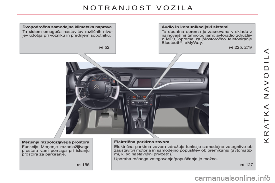 CITROEN C5 2014  Navodila Za Uporabo (in Slovenian) 7 
KRATKA NAVODILA
   
 
� 
 127  
 
NOTRANJOST VOZILA 
 
 
Električna parkirna zavora 
 
  Električna parkirna zavora združuje funkcijo samodejne zategnitve ob 
zaustavitvi motorja in samodejno p