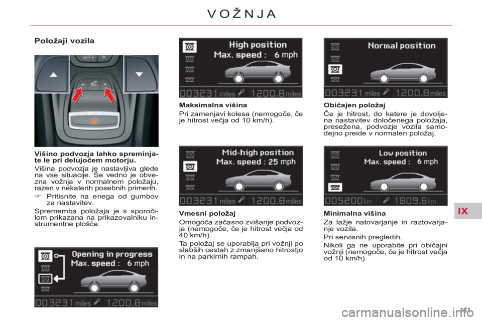 CITROEN C5 2012 Navodila Za Uporabo (in Slovenian) IX
161
VOŽNJA
Položaji vozila
Maksimalna višina
Pri zamenjavi kolesa (nemogoče, če
je hitrost večja od 10 km/h).
Vmesni položaj
Omogoča začasno zvišanje podvoz-
ja (ne CITROEN C5 2012 Navodila Za Uporabo (in Slovenian) IX
161
VOŽNJA
Položaji vozila
Maksimalna višina
Pri zamenjavi kolesa (nemogoče, če
je hitrost večja od 10 km/h).
Vmesni položaj
Omogoča začasno zvišanje podvoz-
ja (ne