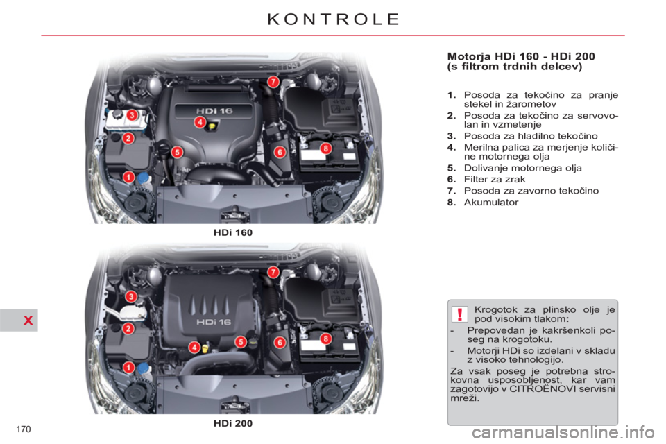 CITROEN C5 2012 Navodila Za Uporabo (in Slovenian) X!
170
KONTROLE
Motorja HDi 160 - HDi 200
(s filtrom trdnih delcev)
1.
Posoda za tekočino za pranje
stekel in žarometov
2.
Posoda za tekočino za servovo-
lan in vzmetenje CITROEN C5 2012 Navodila Za Uporabo (in Slovenian) X!
170
KONTROLE
Motorja HDi 160 - HDi 200
(s filtrom trdnih delcev)
1.
Posoda za tekočino za pranje
stekel in žarometov
2.
Posoda za tekočino za servovo-
lan in vzmetenje
