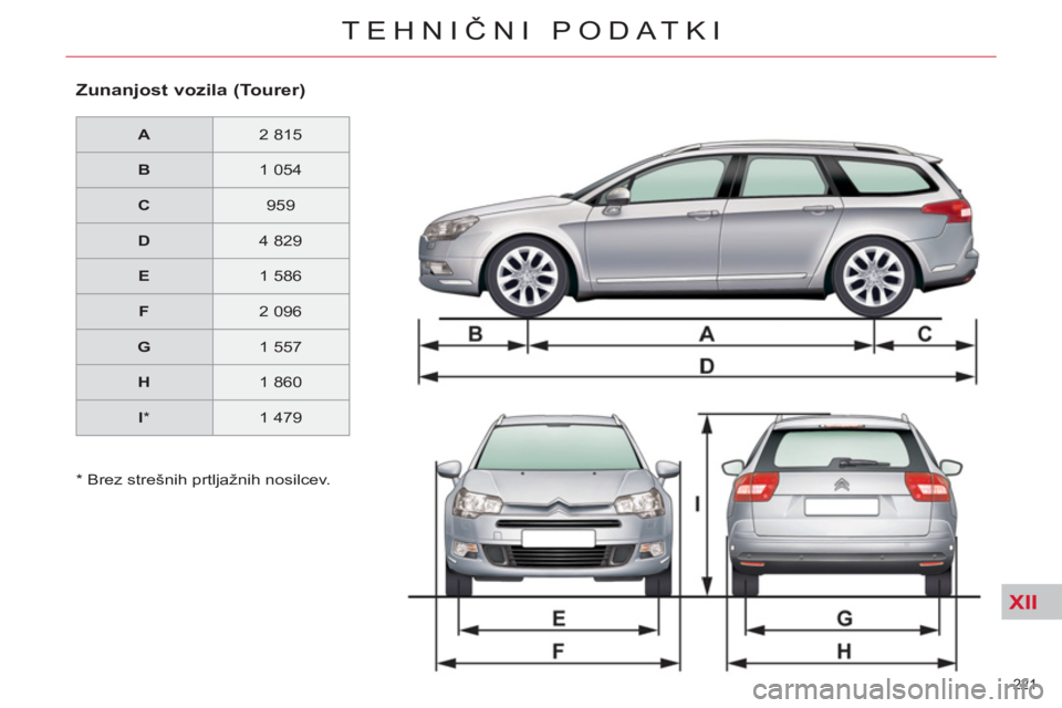 CITROEN C5 2012  Navodila Za Uporabo (in Slovenian) XII
221 
TEHNIČNI PODATKI
 
 
Zunanjost vozila (Tourer)  
 
 
 
A  
   
2 815  
   
 
B  
   
1 054  
   
 
C  
   
959  
   
 
D  
   
4 829  
   
 
E  
   
1 586  
   
 
F  
   
2 096  
   
 
G  
 