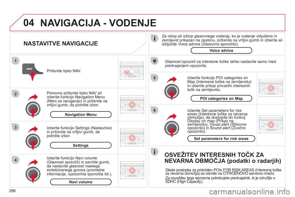 CITROEN C5 2012 Navodila Za Uporabo (in Slovenian) 286
04
5
6
3 2 1
4
NASTAVITVE NAVIGACIJE
Izberite Set parameters for riskareas (Interesne točke za nevarnapp
območja), da dostopite do funkcij((
Display on map (Prikaz na j) pj) p
zemljevid CITROEN C5 2012 Navodila Za Uporabo (in Slovenian) 286
04
5
6
3 2 1
4
NASTAVITVE NAVIGACIJE
Izberite Set parameters for riskareas (Interesne točke za nevarnapp
območja), da dostopite do funkcij((
Display on map (Prikaz na j) pj) p
zemljevid