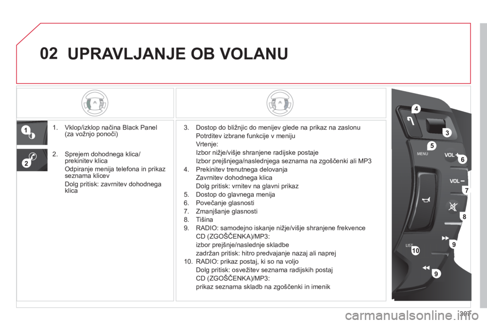 CITROEN C5 2012 Navodila Za Uporabo (in Slovenian) 307
02
LISTMENU
1
2
4
3
5
6
7
8
9
9
10
UPRAVLJANJE OB VOLANU
1. Vklop/izklop načina Black Panel (za vožnjo ponoči)
3. Dostop do bližnjic do menijev glede na prikaz na zaslonu
Potrditev iz CITROEN C5 2012 Navodila Za Uporabo (in Slovenian) 307
02
LISTMENU
1
2
4
3
5
6
7
8
9
9
10
UPRAVLJANJE OB VOLANU
1. Vklop/izklop načina Black Panel (za vožnjo ponoči)
3. Dostop do bližnjic do menijev glede na prikaz na zaslonu
Potrditev iz